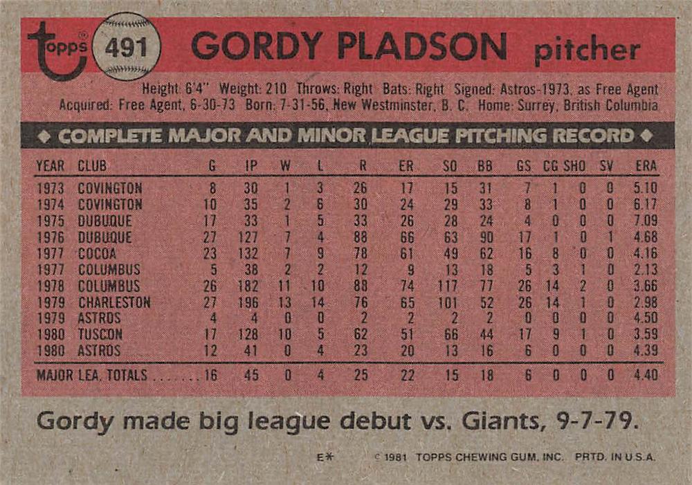 Gordy Pladson  baseball card collectible - Main Image 2