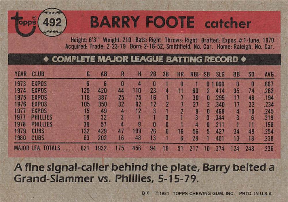 Barry Foote  baseball card collectible - Main Image 2