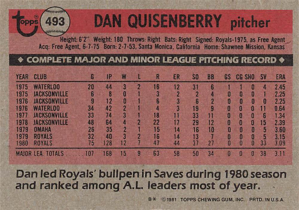 Dan Quisenberry  baseball card collectible - Main Image 2