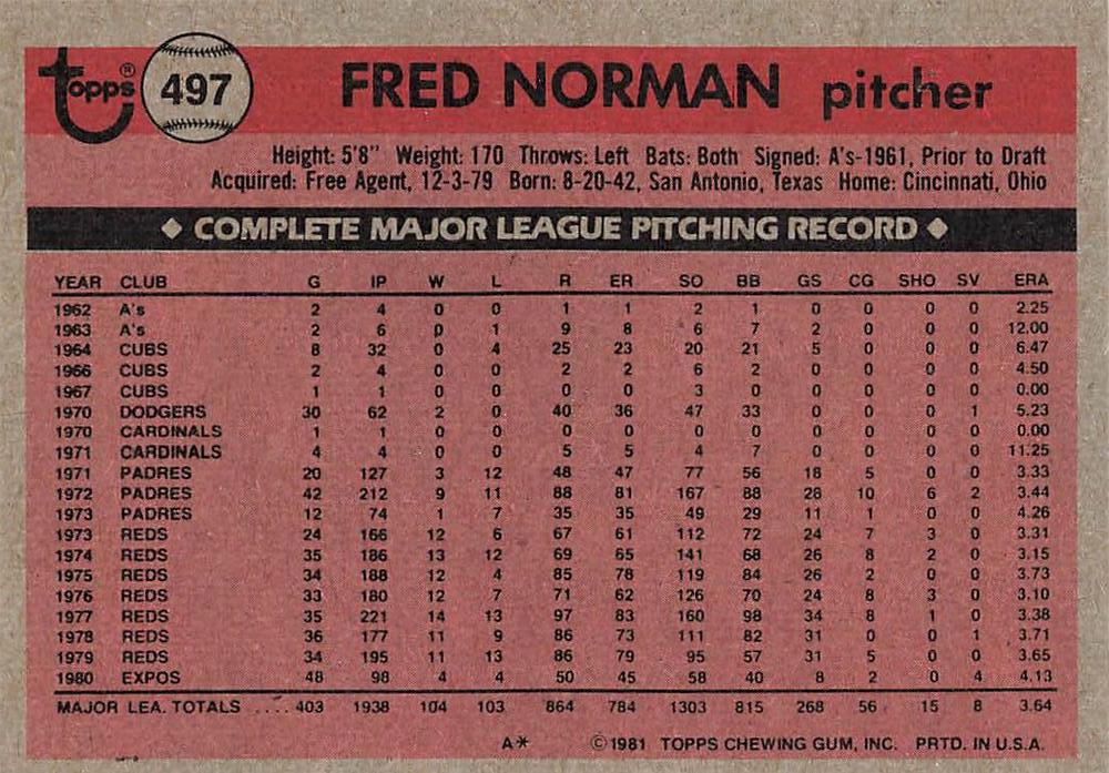 Fred Norman  baseball card collectible - Main Image 2