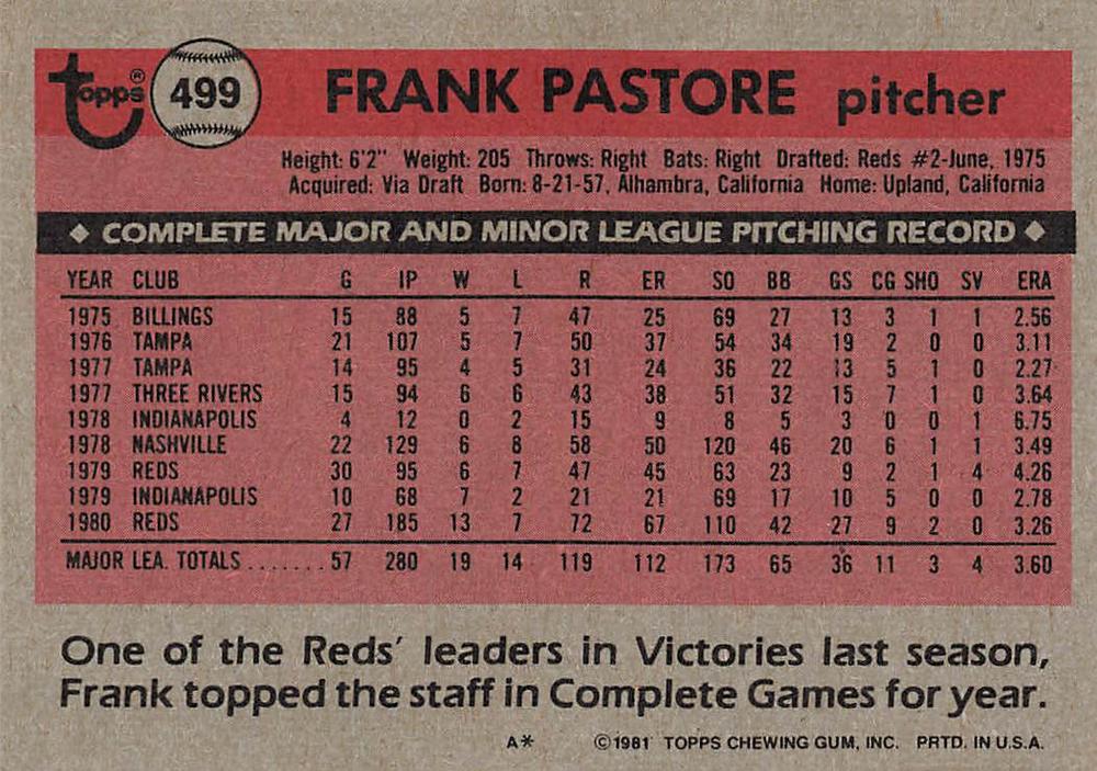 Frank Pastore  baseball card collectible - Main Image 2