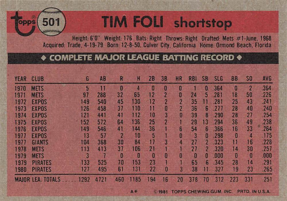 Tim Foli  baseball card collectible - Main Image 2