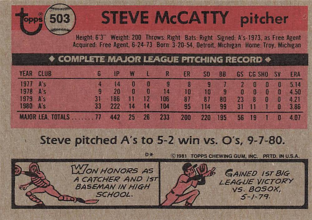 Steve McCatty  baseball card collectible - Main Image 2
