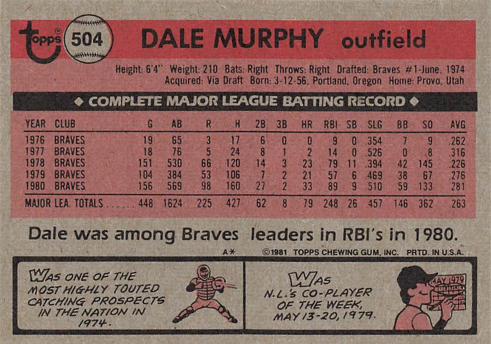 Dale Murphy  baseball card collectible - Main Image 2