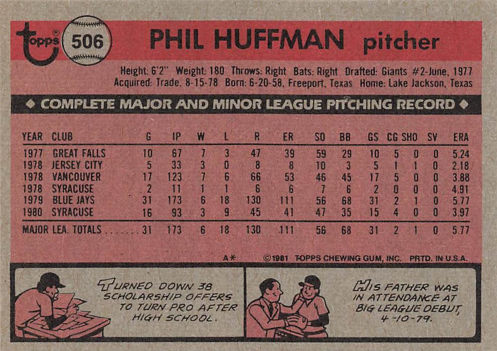 Phil Huffman  baseball card collectible - Main Image 2