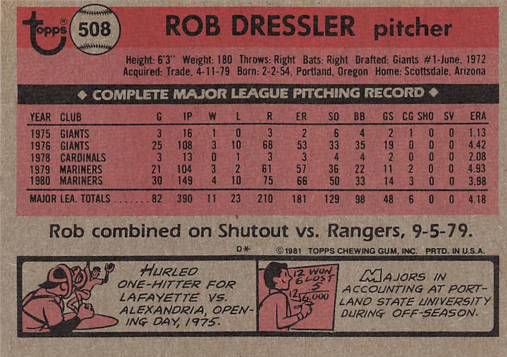 Rob Dressler  baseball card collectible - Main Image 2