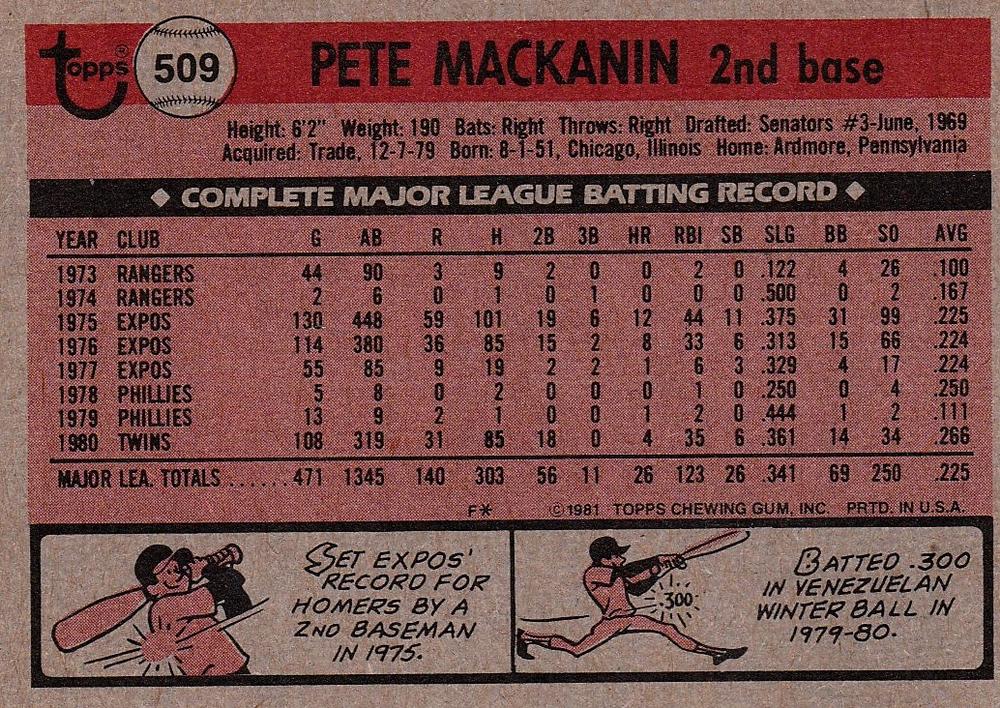 Pete Mackanin  baseball card collectible - Main Image 2