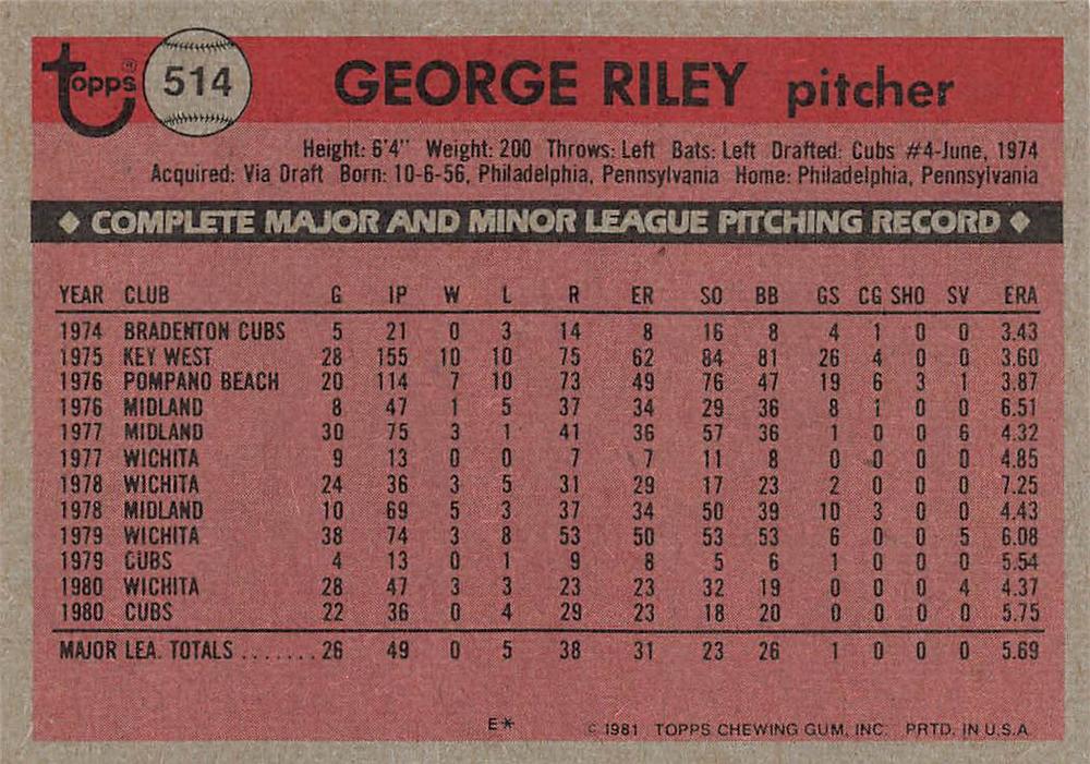 George Riley  baseball card collectible - Main Image 2