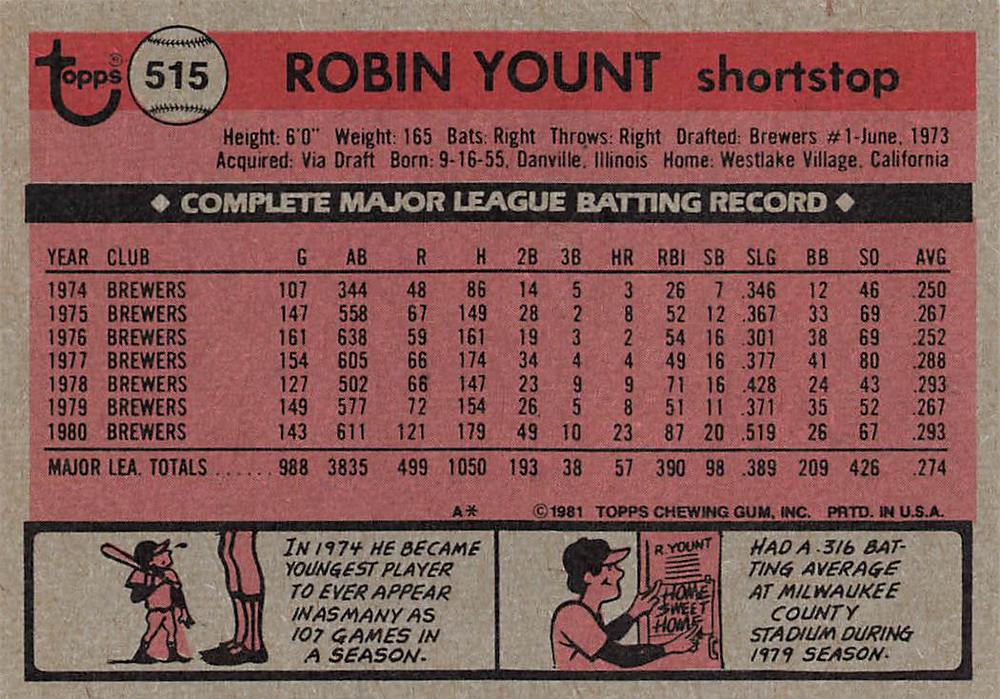 Robin Yount  baseball card collectible - Main Image 2