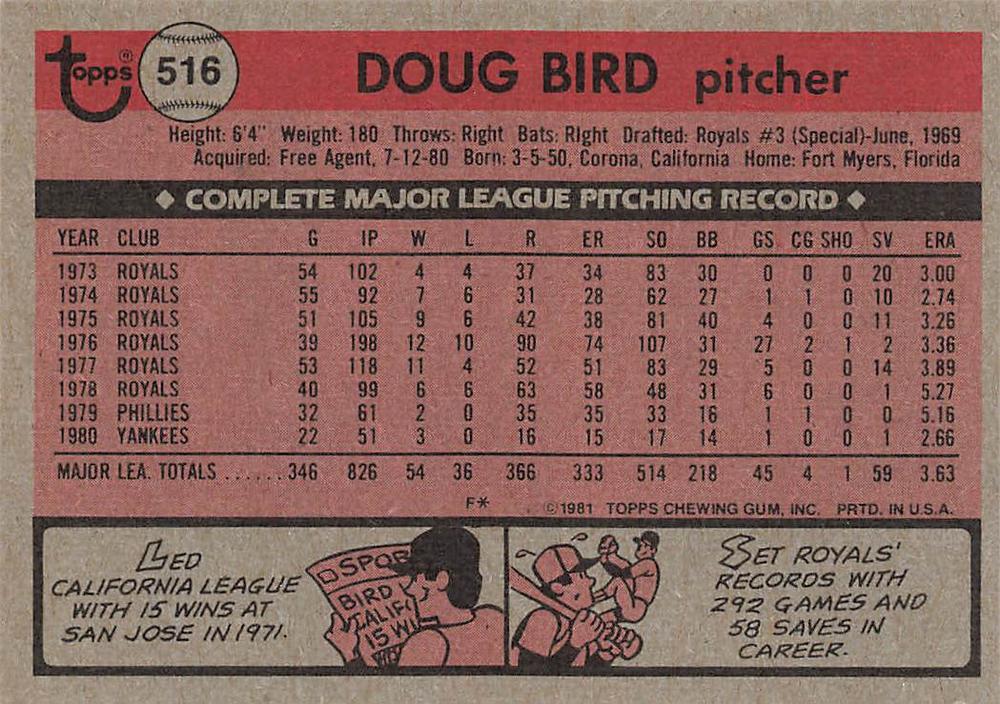 Doug Bird  baseball card collectible - Main Image 2