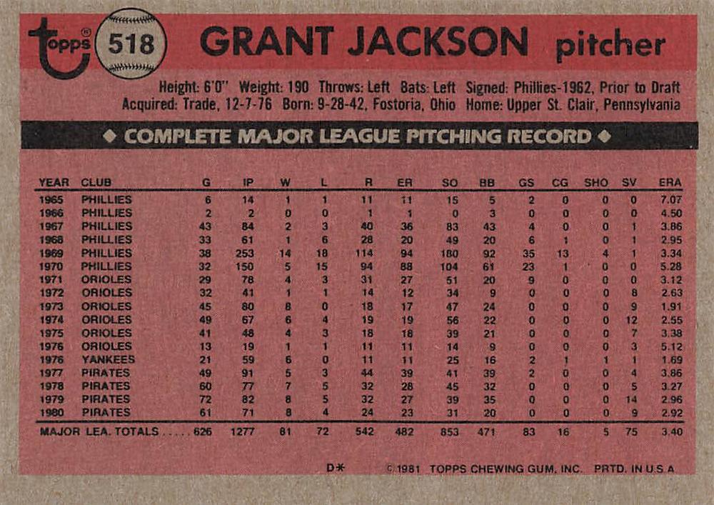 Grant Jackson  baseball card collectible - Main Image 2
