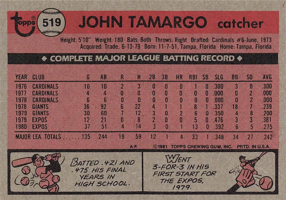 John Tamargo  baseball card collectible - Main Image 2