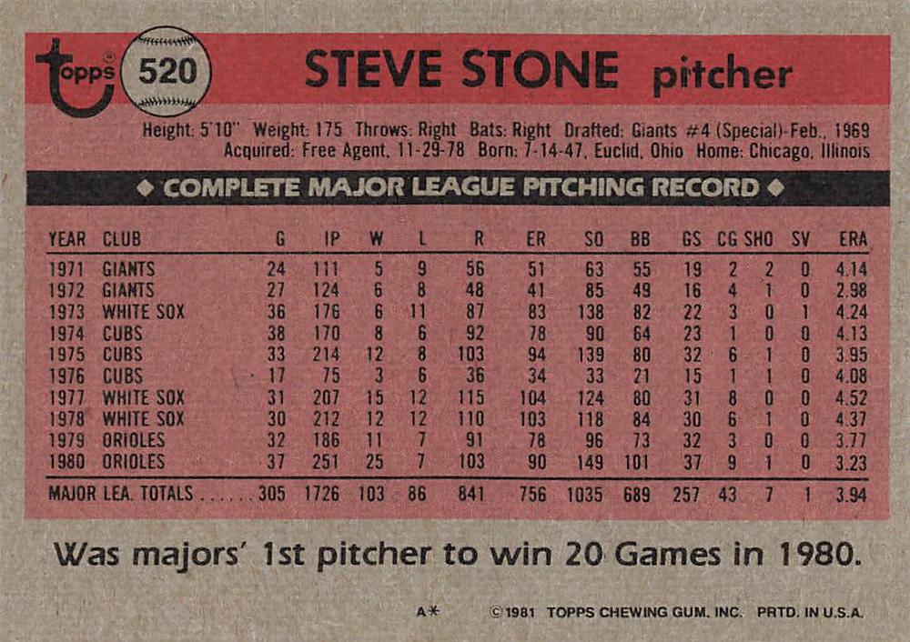 Steve Stone  baseball card collectible - Main Image 2