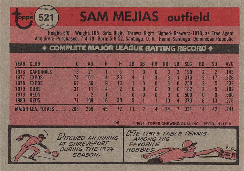 Sam Mejias  baseball card collectible - Main Image 2