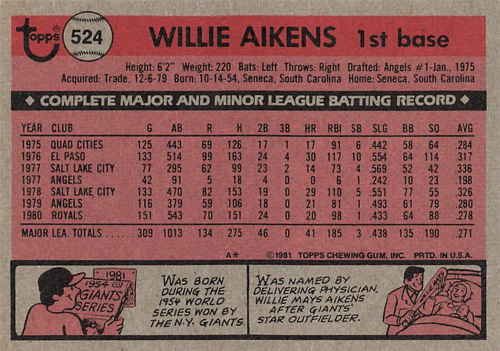 Willie Aikens  baseball card collectible - Main Image 2