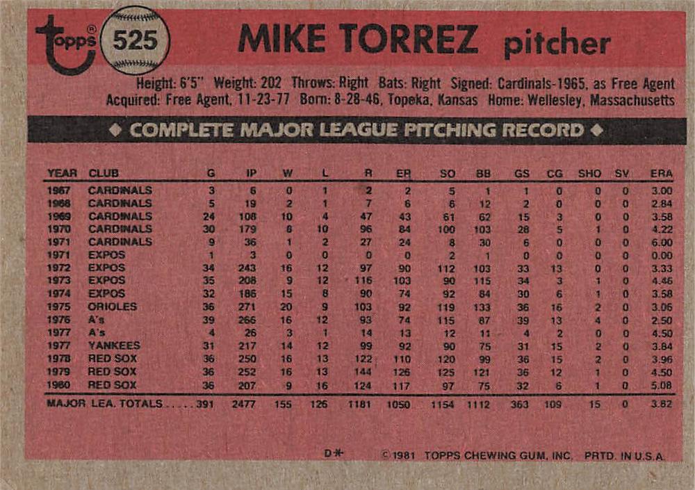 Mike Torrez  baseball card collectible - Main Image 2