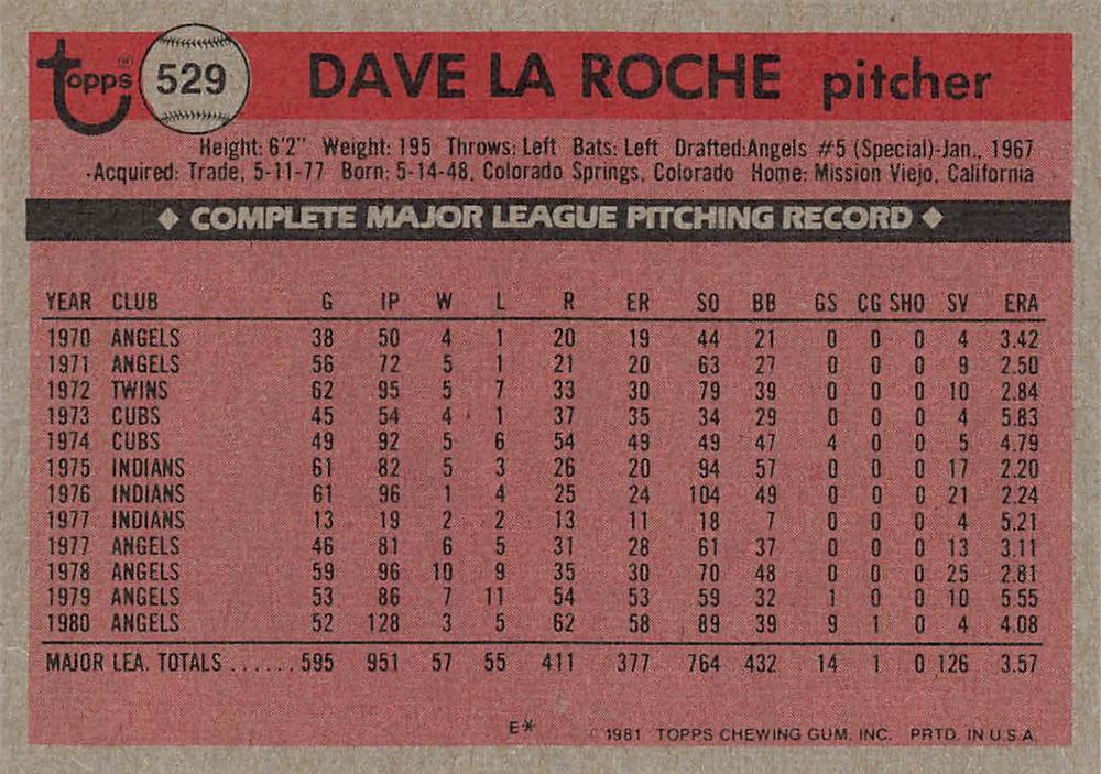 Dave LaRoche  baseball card collectible - Main Image 2