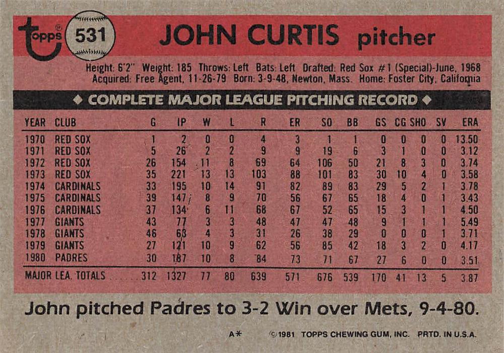 John Curtis  baseball card collectible - Main Image 2