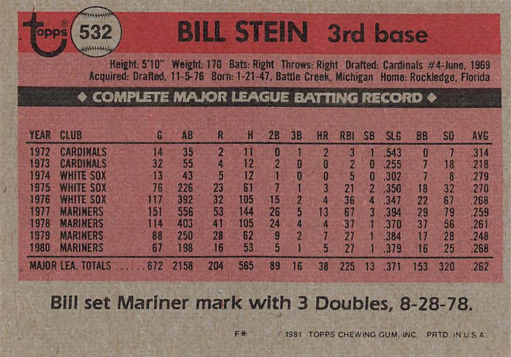 Bill Stein  baseball card collectible - Main Image 2