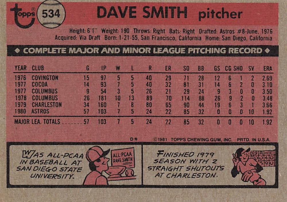 Dave Smith  baseball card collectible - Main Image 2