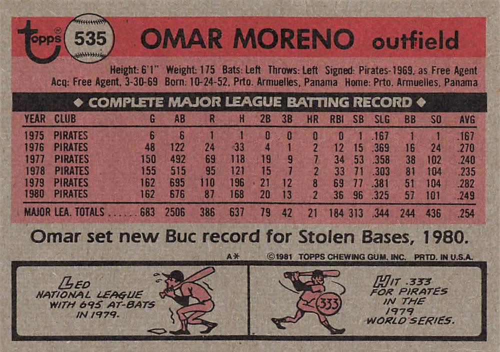 Omar Moreno  baseball card collectible - Main Image 2