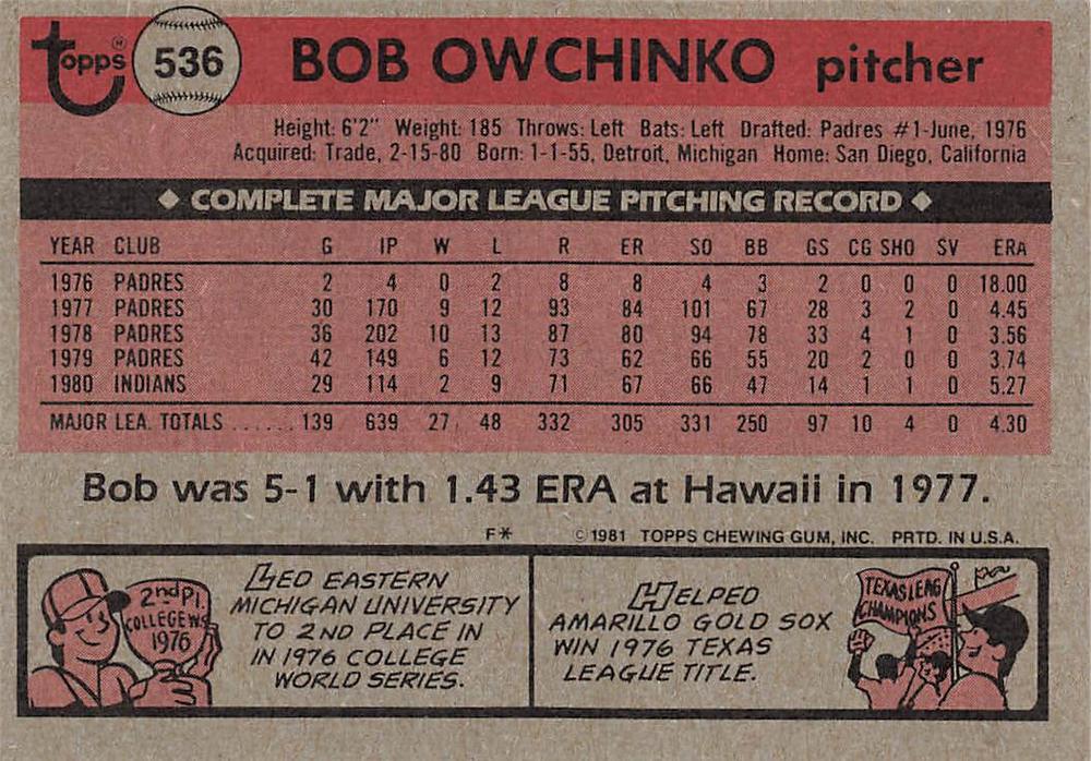 Bob Owchinko  baseball card collectible - Main Image 2