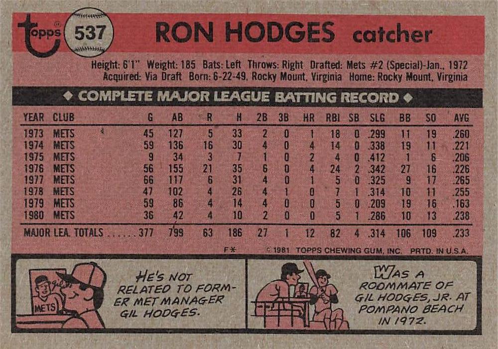 Ron Hodges  baseball card collectible - Main Image 2