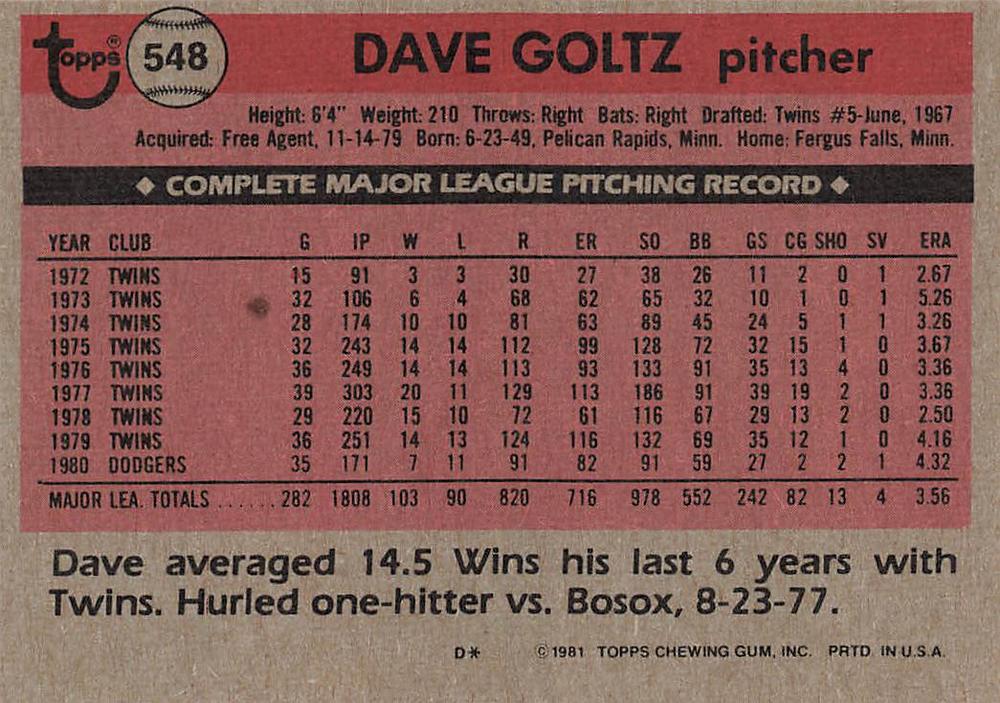 Dave Goltz  baseball card collectible - Main Image 2