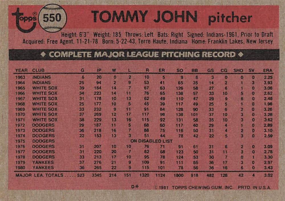 Tommy John  baseball card collectible - Main Image 2