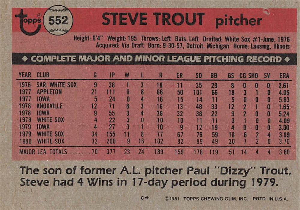 Steve Trout  baseball card collectible - Main Image 2