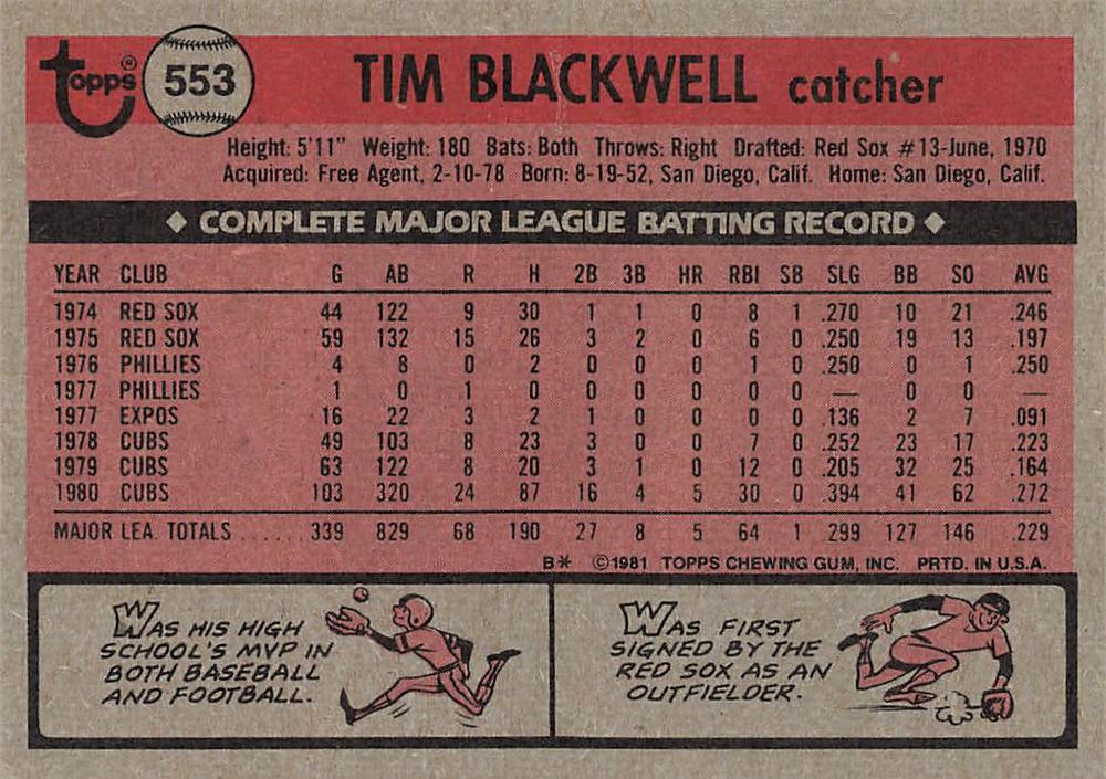 Tim Blackwell  baseball card collectible - Main Image 2