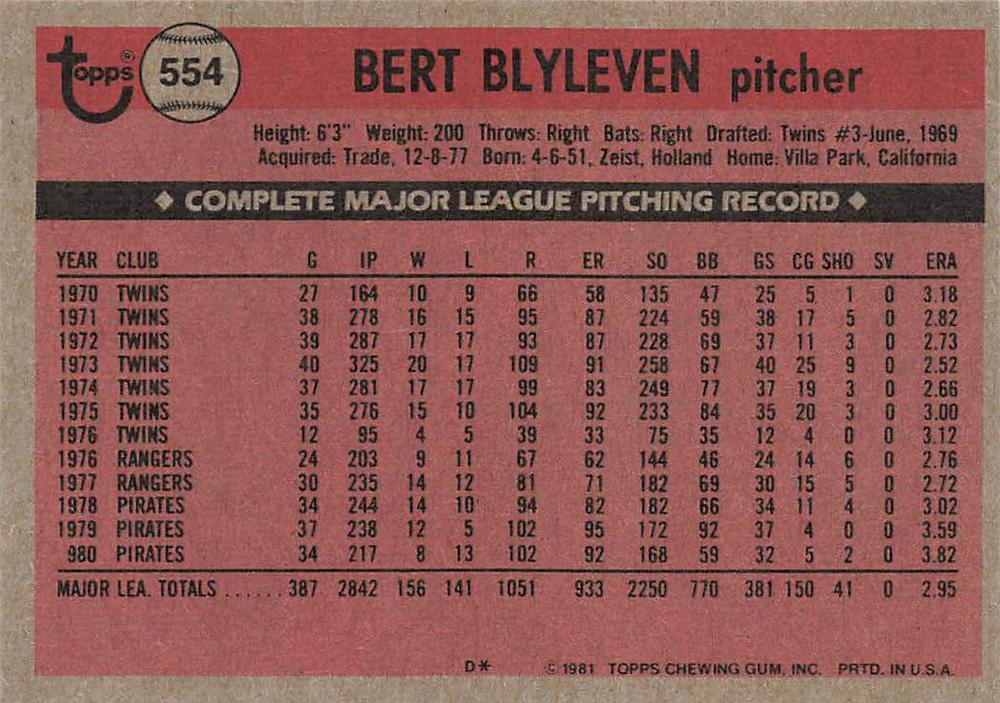 Bert Blyleven  baseball card collectible - Main Image 2