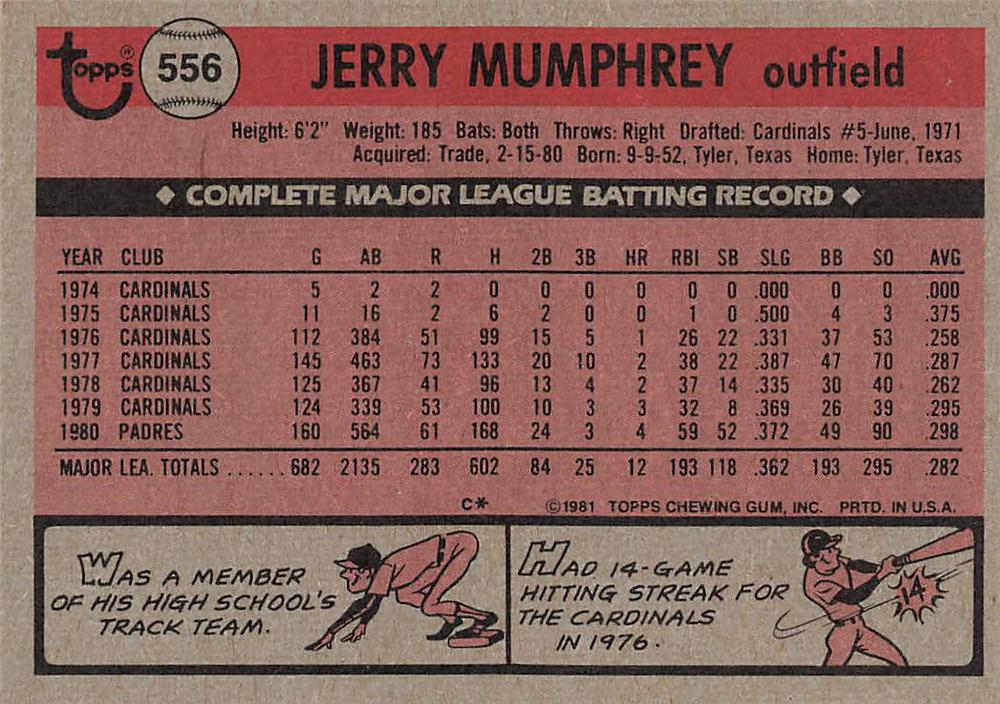 Jerry Mumphrey  baseball card collectible - Main Image 2