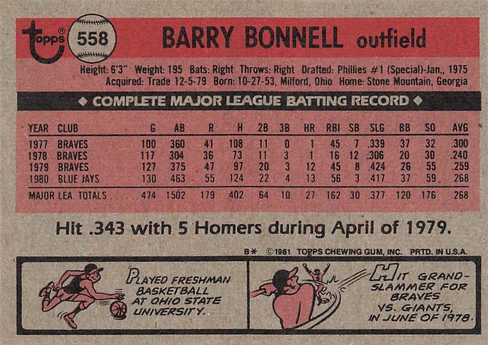 Barry Bonnell  baseball card collectible - Main Image 2