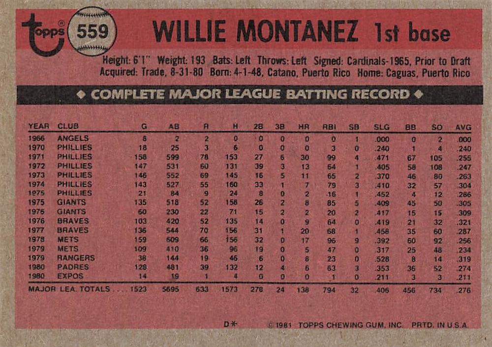 Willie Montanez  baseball card collectible - Main Image 2