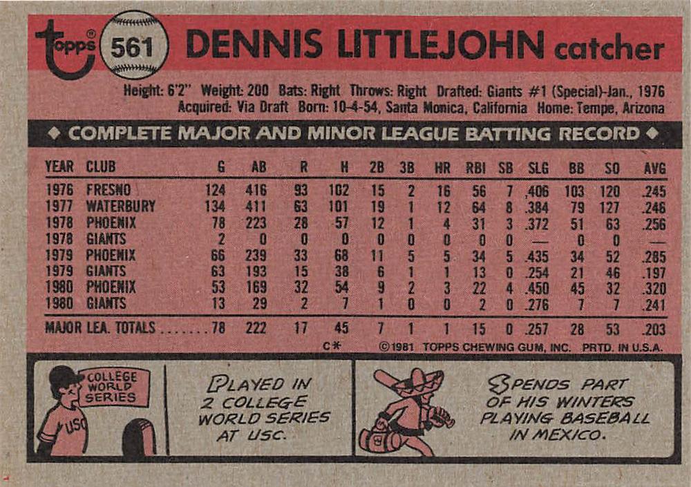 Dennis Littlejohn  baseball card collectible - Main Image 2