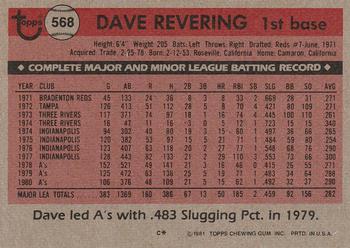 Dave Revering  baseball card collectible - Main Image 2