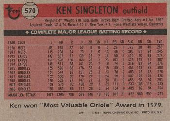 Ken Singleton  baseball card collectible - Main Image 2