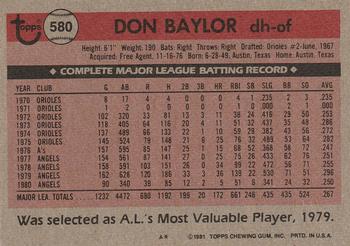 Don Baylor  baseball card collectible - Main Image 2