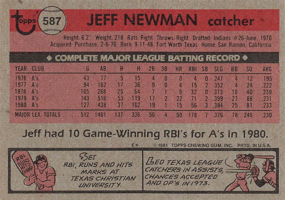 Jeff Newman  baseball card collectible - Main Image 2
