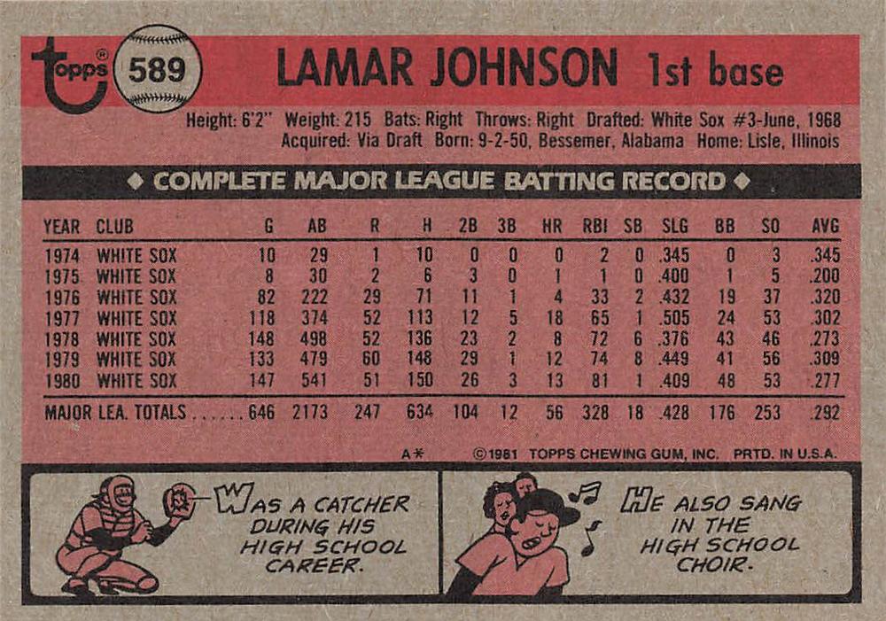 Lamar Johnson  baseball card collectible - Main Image 2