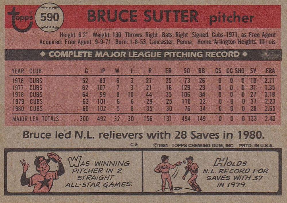 Bruce Sutter  baseball card collectible - Main Image 2