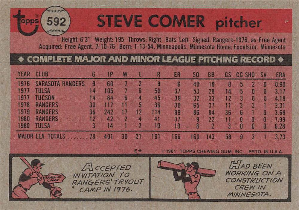 Steve Comer  baseball card collectible - Main Image 2