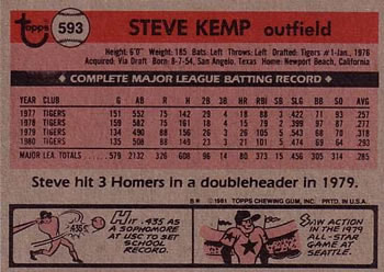 Steve Kemp  baseball card collectible - Main Image 2