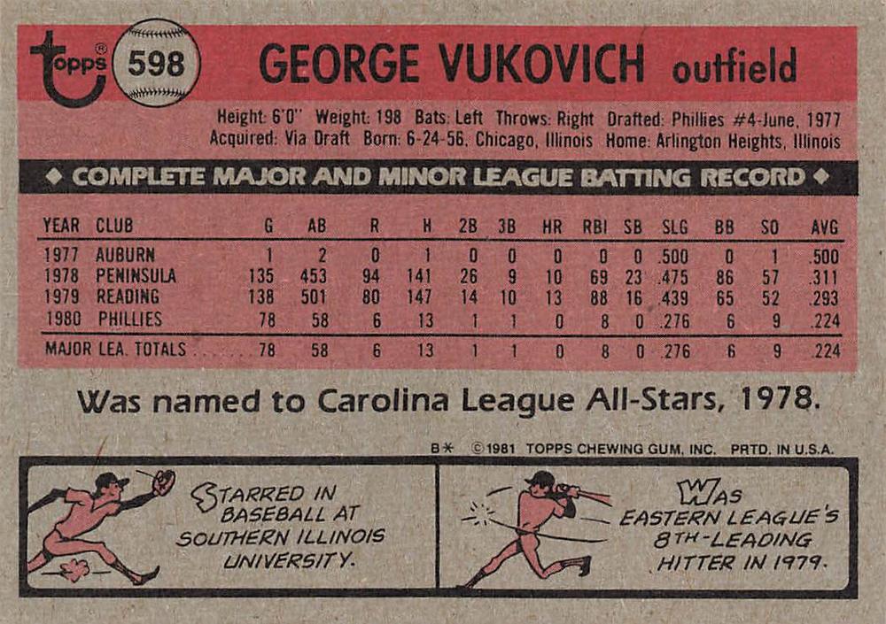 George Vukovich  baseball card collectible - Main Image 2
