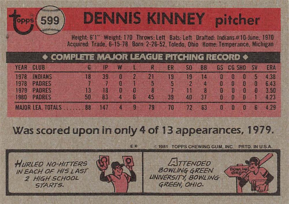 Dennis Kinney  baseball card collectible - Main Image 2