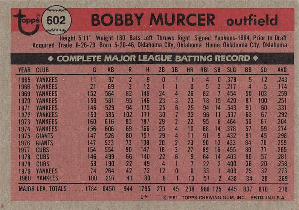 Bobby Murcer  baseball card collectible - Main Image 2