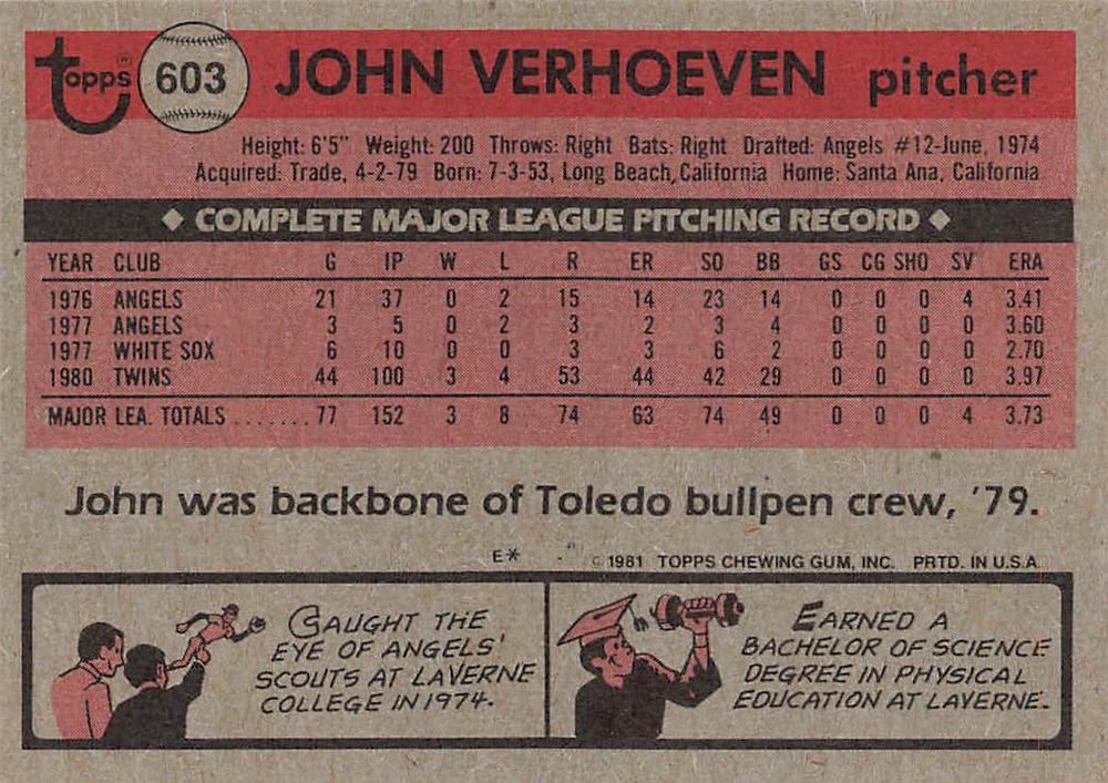 John Verhoeven  baseball card collectible - Main Image 2