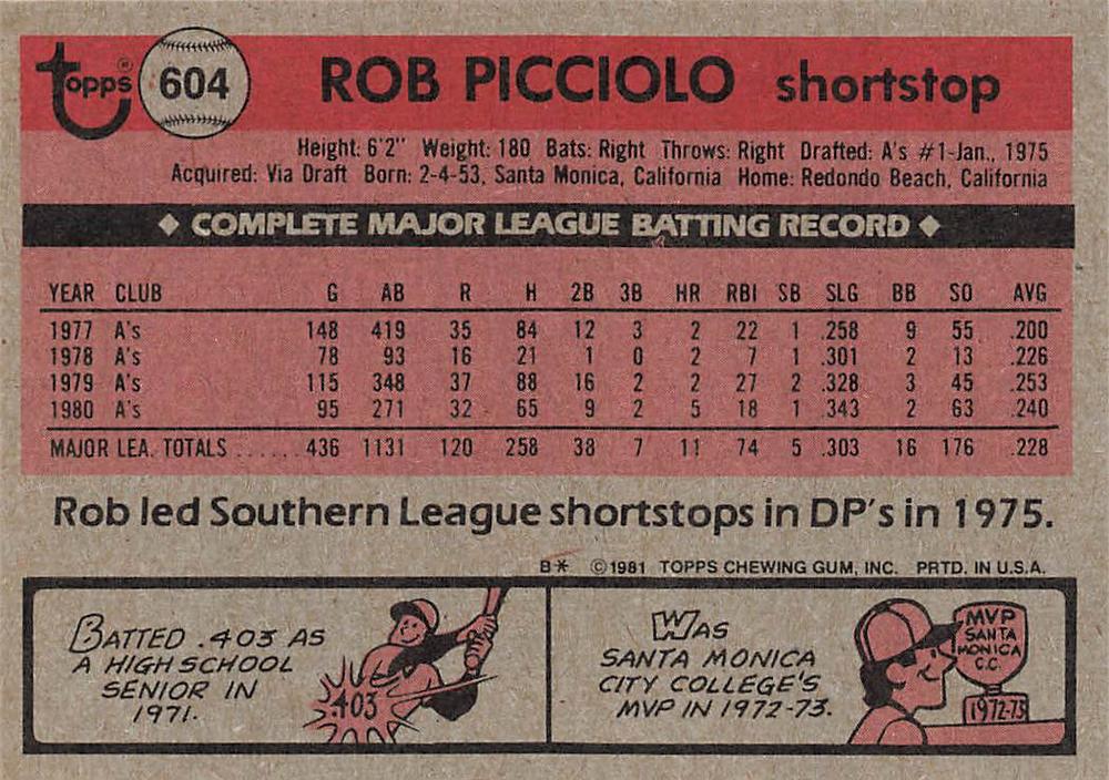 Rob Picciolo  baseball card collectible - Main Image 2