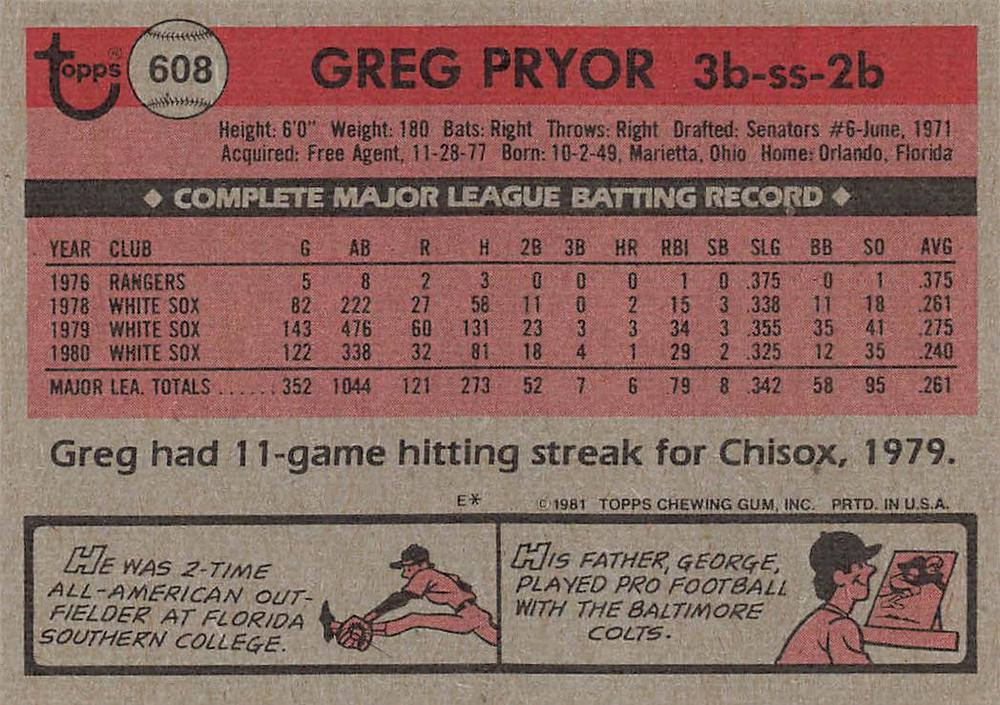 Greg Pryor  baseball card collectible - Main Image 2